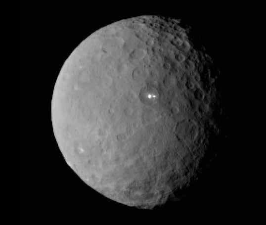 A civilization on Ceres? Never say never!