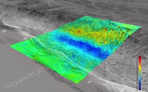 Areas that moved upwards are blue and those that dropped are yellow and red