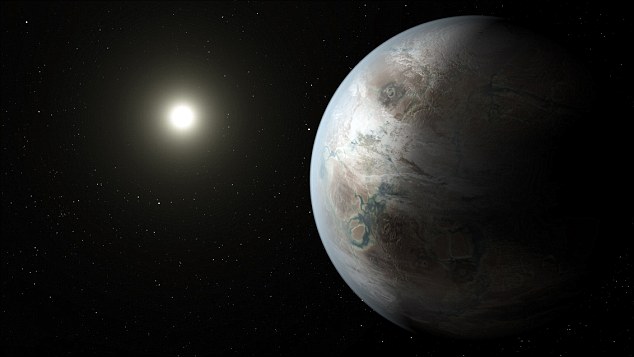 Light reflected from the surface of planets orbiting their stars could provide clues as to whether there is plant life, algae or bacteria growing on the surface, according to the latest research