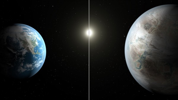 Kepler 452b could one day become a VERY big wake up call for Planet Earth - who knows perhaps Kelpers inhabitants are visiting us already!?
